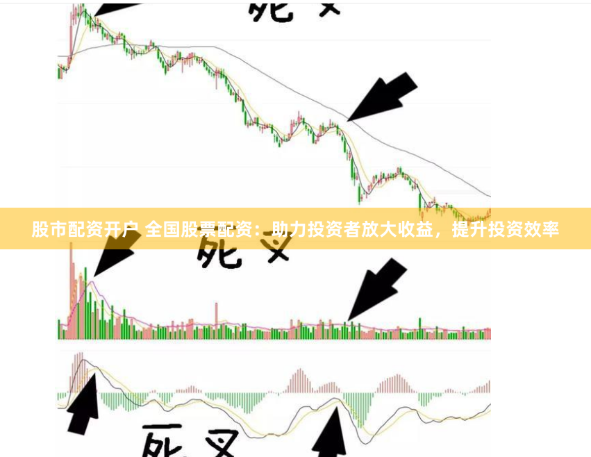 股市配资开户 全国股票配资：助力投资者放大收益，提升投资效率