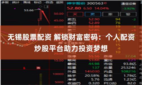 无锡股票配资 解锁财富密码：个人配资炒股平台助力投资梦想