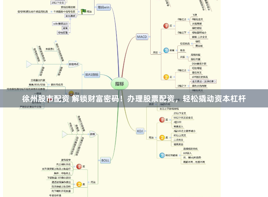 徐州股市配资 解锁财富密码！办理股票配资，轻松撬动资本杠杆