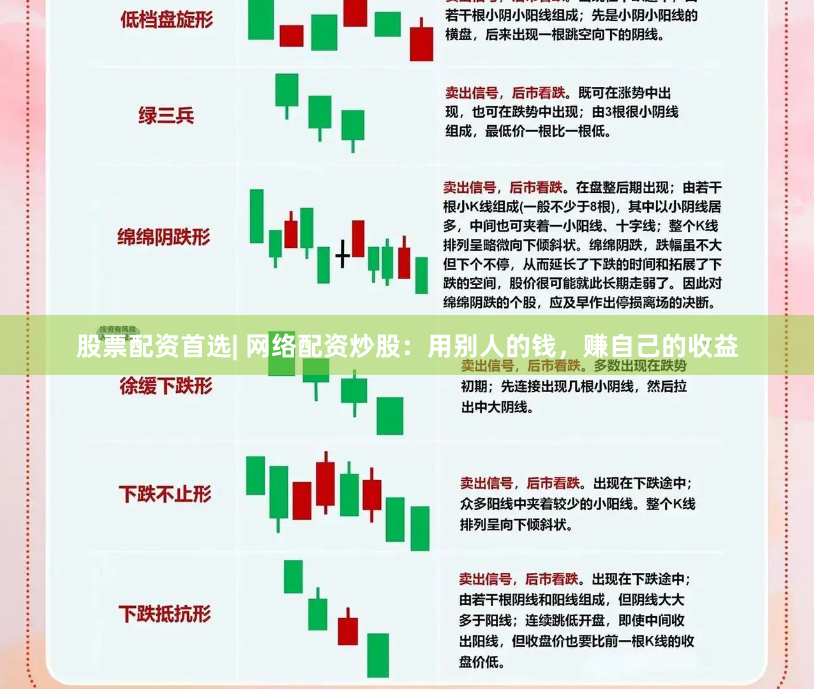 股票配资首选| 网络配资炒股：用别人的钱，赚自己的收益