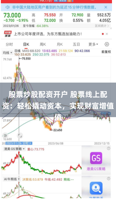股票炒股配资开户 股票线上配资：轻松撬动资本，实现财富增值