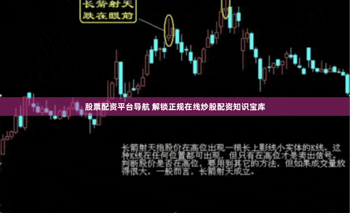 股票配资平台导航 解锁正规在线炒股配资知识宝库