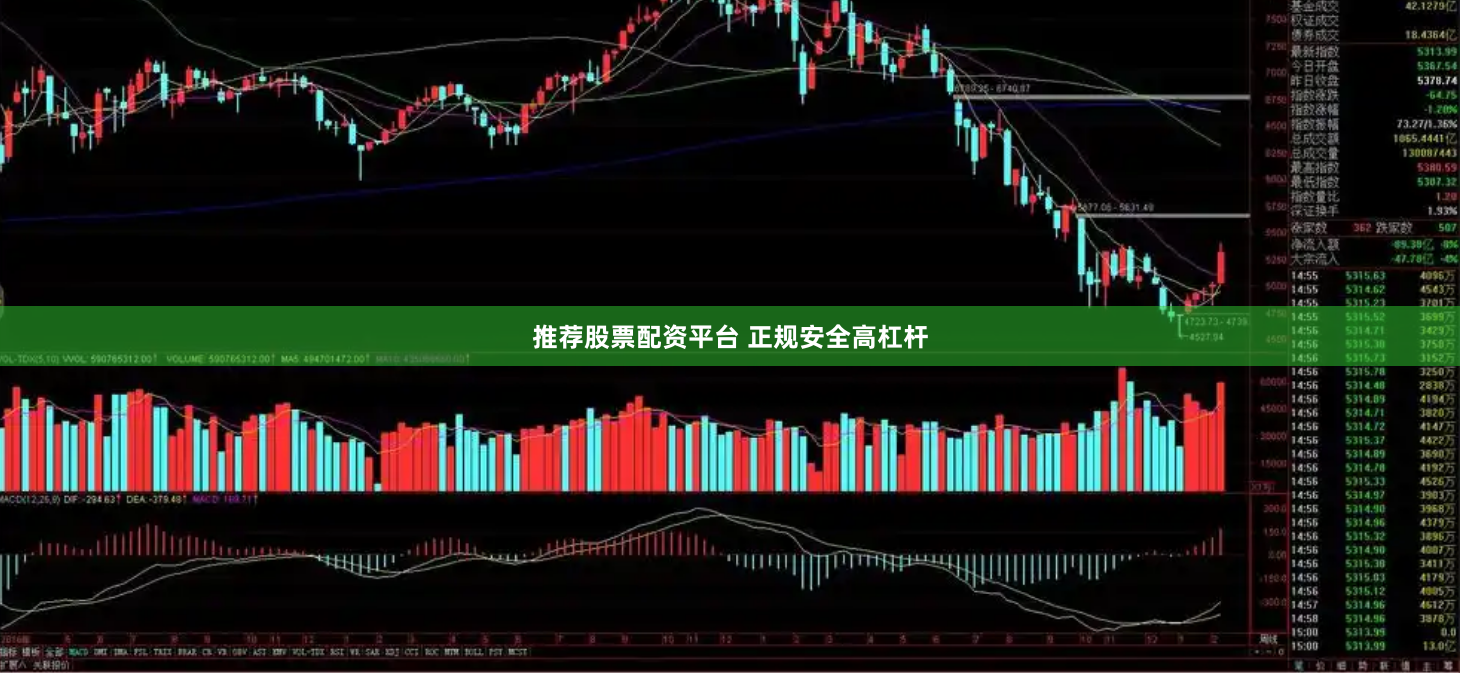 推荐股票配资平台 正规安全高杠杆